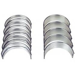 Bearing bancada STD