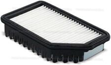 Filtro De Aire Acondicionado